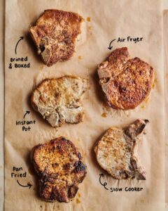 Grill Like a Pro: How to Cook Thin Pork Chops [with Expert Tips and Stats]